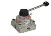 Hand Valve 